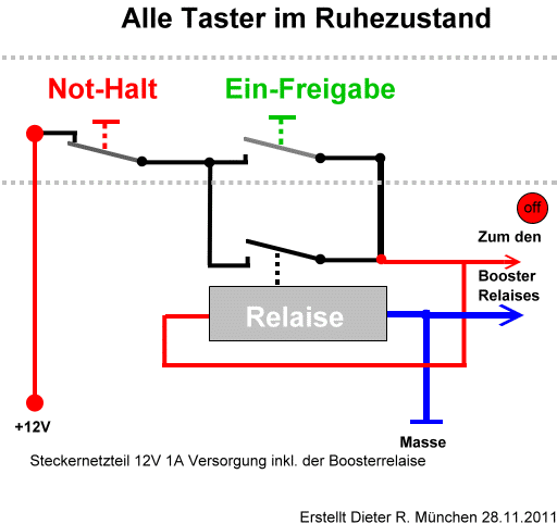 Modellbahnsteuerung Digitale Steuergeräte Dieter aus München